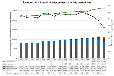 Cliquez sur les photos pour en voir un agrandissement